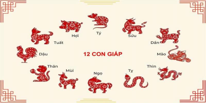 Các phương pháp tạo dàn đề dựa trên 12 con giáp cực chuẩn