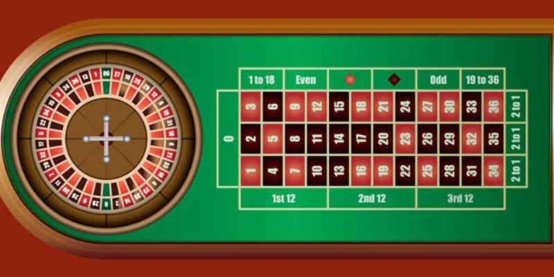 Bạn dễ dàng truy cập tham gia cá cược hấp dẫn cùng casino live